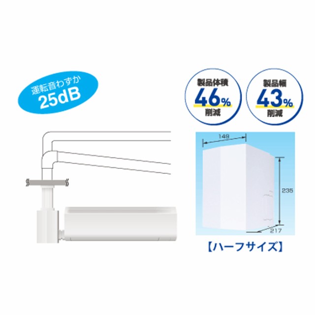 電源200Vオーケー器材　ドレンアップキット