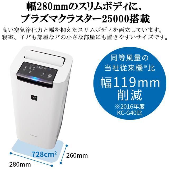 シャープ KI-RS40-W 加湿空気清浄機 プラズマクラスター2500 ホワイト