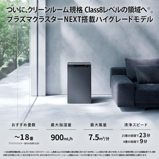 シャープ KI-UX75-W 加湿空気清浄機 プラズマクラスターNEXT ホワイト 