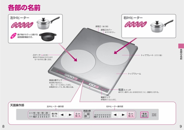 パナソニック KZ-HS20AP IHクッキングヒーター 2口 200V 幅45cm 