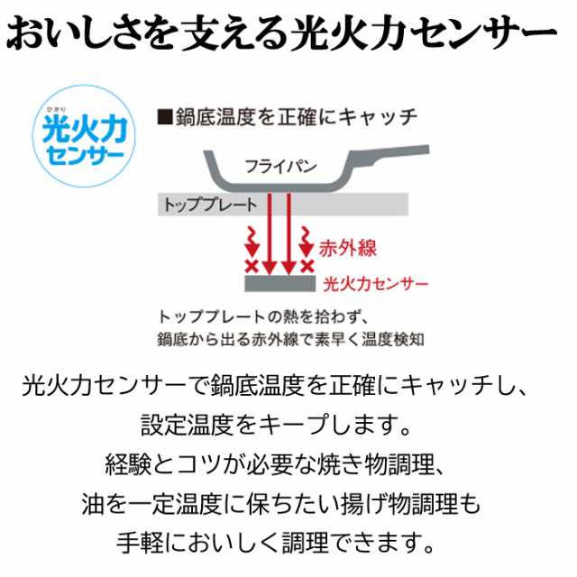 パナソニック KZ-K32EST ビルトインIHクッキングヒーター 60cm幅 パナソニック KZ-K32EST ビルトインIHクッキングヒーター 60cm幅