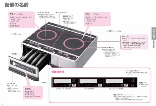 品質保証 予約 KZ-KL22E3 パナソニック 据え置き型 IHクッキングヒーター