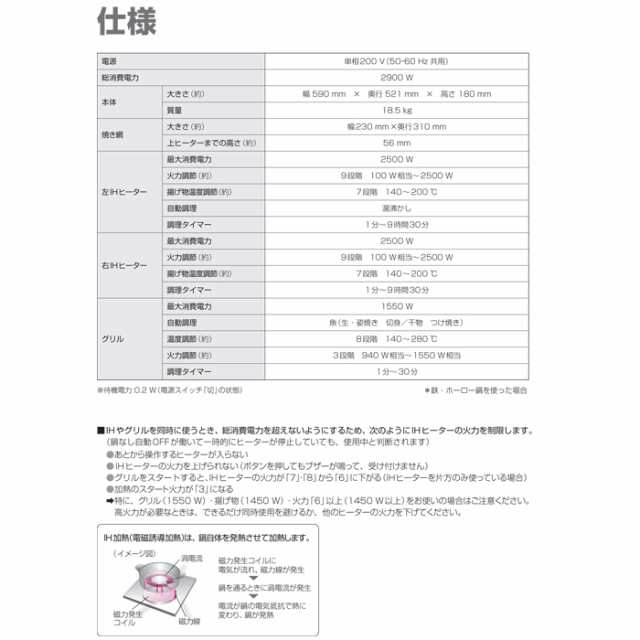 パナソニック KZ-KL22E3 IHクッキングヒーター 据置型 KLタイプ 2口IH 