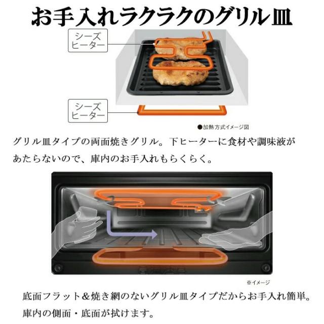 パナソニック KZ-L32AK ビルトインIHクッキングヒーター 幅60cm L