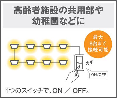 パナソニック LGC37113 天井埋込型 LED(昼光色・電球色) シーリングライト Panasonic_2