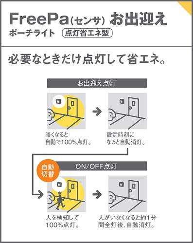 パナソニック LGWC85027 壁直付型 LED スポットライト・ポーチライト・勝手口灯 Panasonic_3