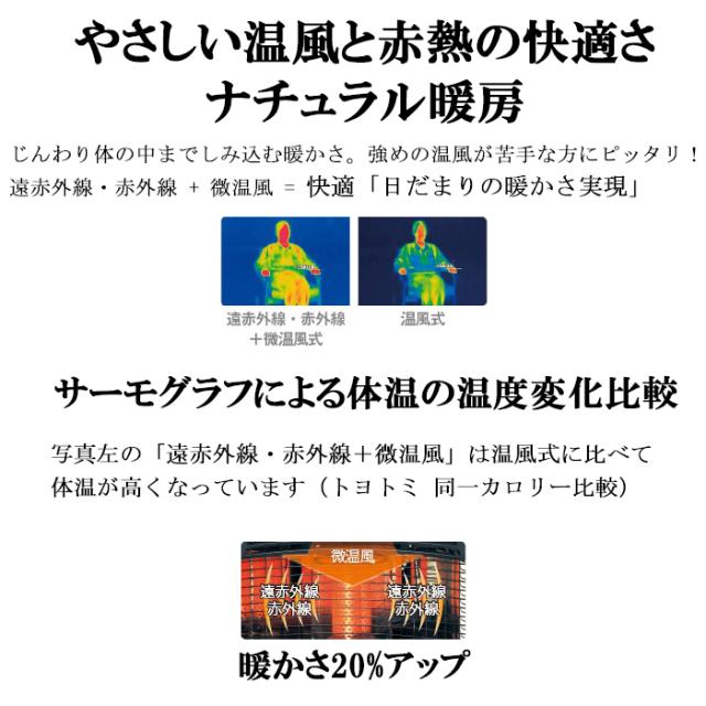 トヨトミ LR-68P-B 石油ファンヒーター ブラック (木造(戸建)18畳まで/コンクリート(集合)24畳まで) アンティークモデル 暖房 ストーブ 防寒対策 TOYOTOMI_1