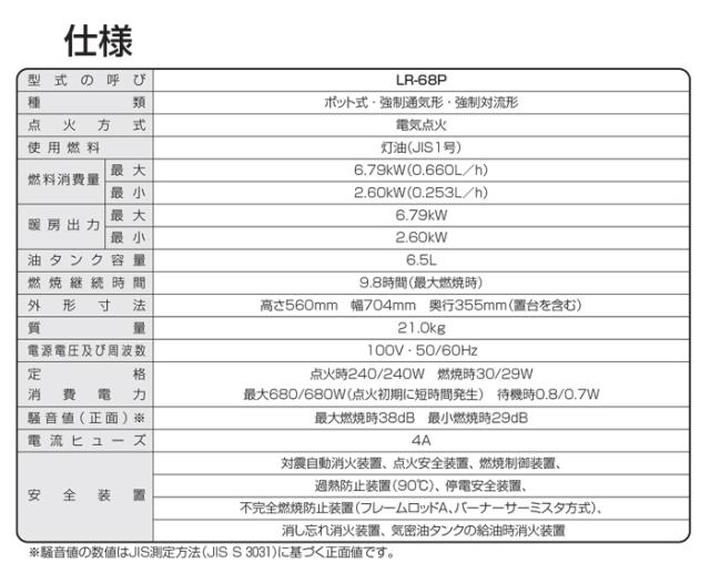 トヨトミ LR-68P-B 石油ファンヒーター ブラック (木造(戸建)18畳まで/コンクリート(集合)24畳まで) アンティークモデル 暖房 ストーブ 防寒対策 TOYOTOMI_6