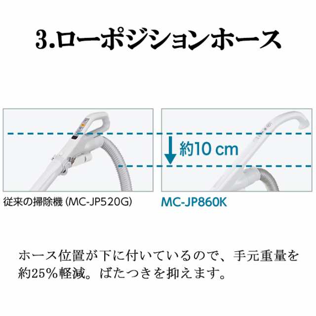 パナソニック MC-JP860K-H 紙パック式キャニスター掃除機 ライトグレー Jコンセプト からまないブラシ 軽量 抗菌 親子ノズル搭載  クリーンセンサー Panasonicの通販はau PAY マーケット - 住設と電材の洛電マート | au PAY マーケット－通販サイト