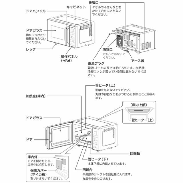 日立 MRO-HE3B-W オーブンレンジ 16L ホワイト ターンテーブル オーブン調理 家庭用 家電 シンプル 一人暮らし HITACHI｜au  PAY マーケット