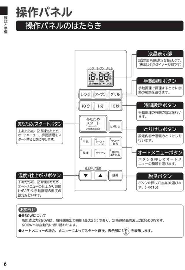 日立 MRO-HE3B-W オーブンレンジ 16L ホワイト ターンテーブル