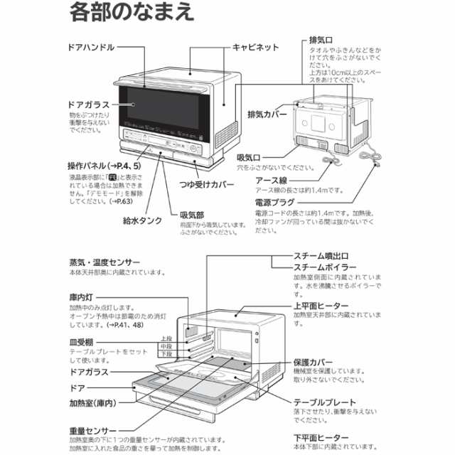 HITACHI ヘルシーシェフ MRO-S8A(W) [ホワイト] とおく