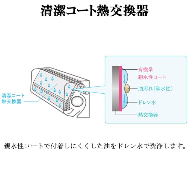三菱電機 MSZ-GE2225-W ルームエアコン 霧ヶ峰 GEシリーズ 冷暖房とも主に6畳 ピュアホワイト 2025年モデル 単相100V スタンダードモデル 冷房 クーラー 暖房 省エネ MITSUBISHI_12