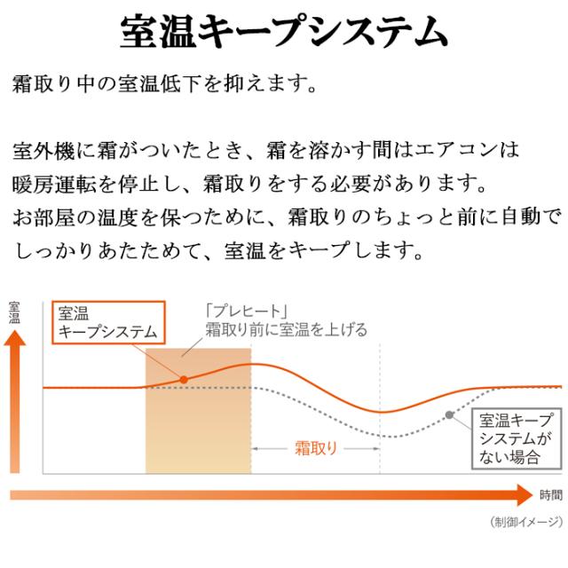三菱電機 MSZ-GE2225-W ルームエアコン 霧ヶ峰 GEシリーズ 冷暖房とも主に6畳 ピュアホワイト 2025年モデル 単相100V スタンダードモデル 冷房 クーラー 暖房 省エネ MITSUBISHI_13
