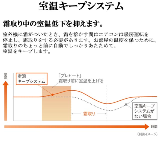 三菱電機 MSZ-GV2825-W ルームエアコン 霧ヶ峰 GVシリーズ 冷暖房とも主に10畳 ピュアホワイト 2025年モデル 単相100V リモコン付 クーラー 冷房 暖房 日本製 (MSZ-GV2824-Wの後継品) MITSUBISHI
