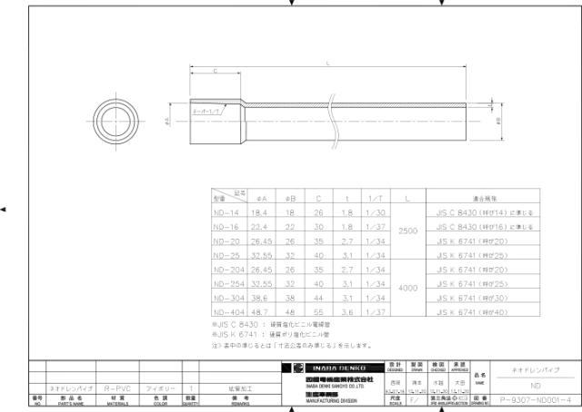 因幡電工 ND-16 ネオドレンパイプ 30個セット アイボリー ドレン管