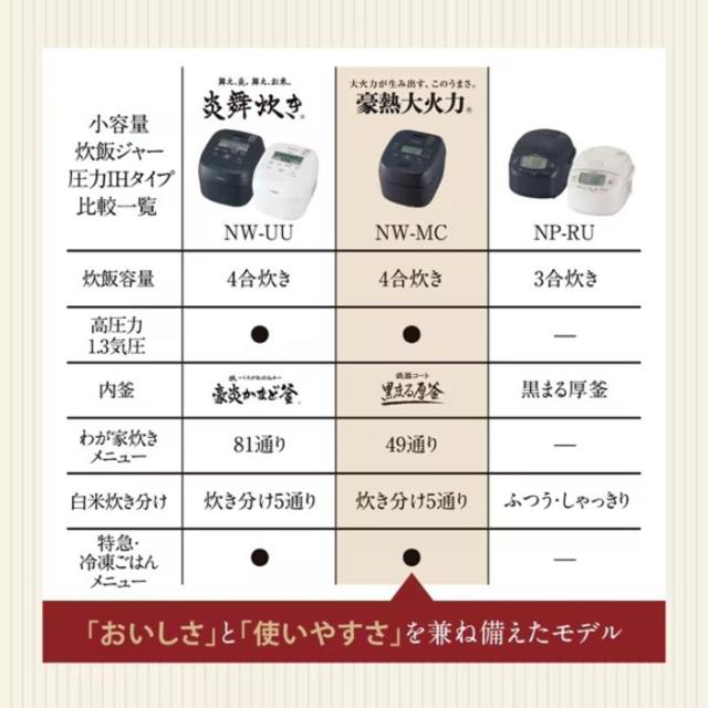象印マホービン NW-MC07-BZ 圧力IH炊飯ジャー 豪熱大火力 5.5合炊き スレートブラック 炊飯器 鉄器コート黒まる厚釜 家電 ZOJIRUSHI_11