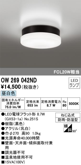 オーデリック OW269042ND バスルームライト LEDランプ 昼白色 ODELICの通販は 6,179円