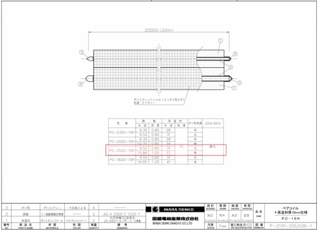 法人様宛限定) 因幡電工 PC-3520-10H ペアコイル 銅管及び保温材 空調 ...