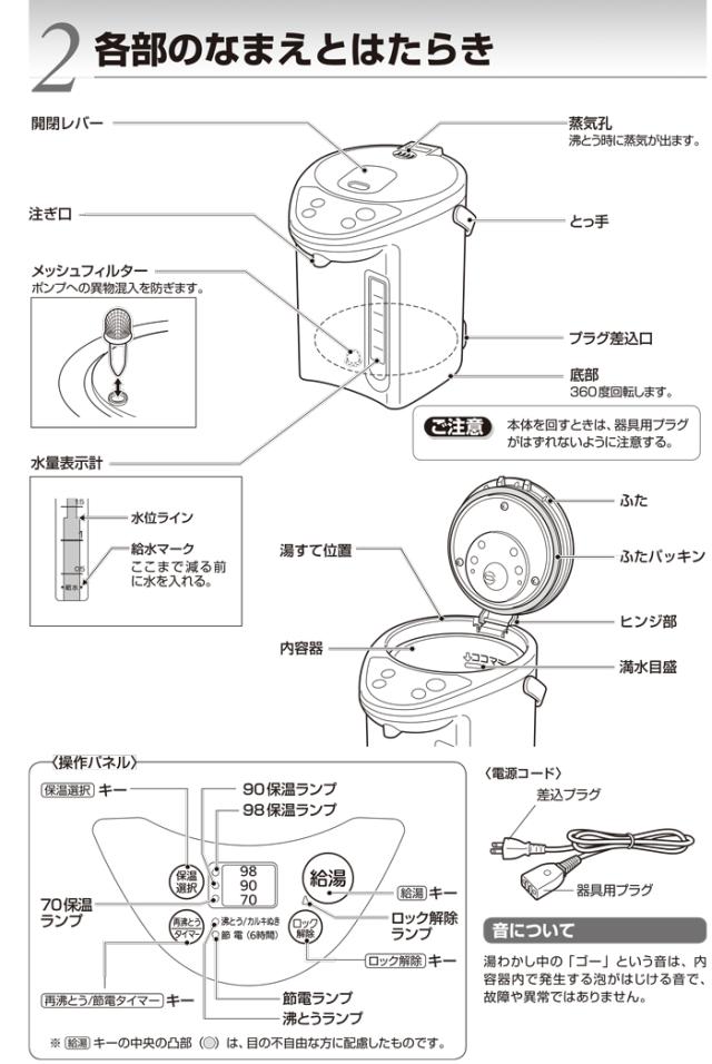 タイガー魔法瓶 PDR-G301-W マイコン電動ポット 3.0L ホワイト 電気ポット 省スチーム設計 家電 TIGER