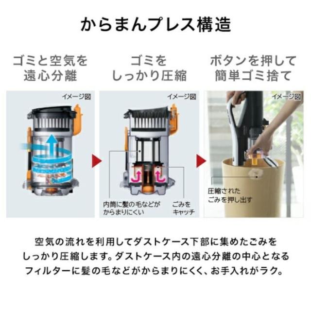 【新品】日立 コードレススティッククリーナー PV-BL1C4 ホワイト 日立 日立 コードレススティッククリーナー ラクかるスティック PV