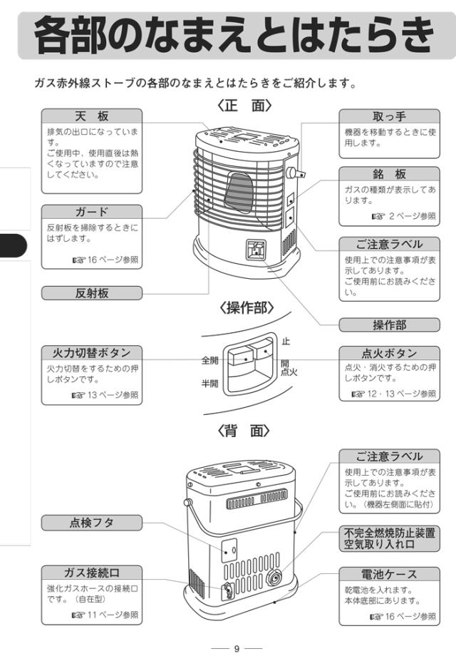 Rinnai 赤外線ストーブ 暖房器具 R-852PMS3-401 LPガス用 Rinnai R-852PMS3(C)-13A [ガス赤外線ストーブ(都市ガス用/木造