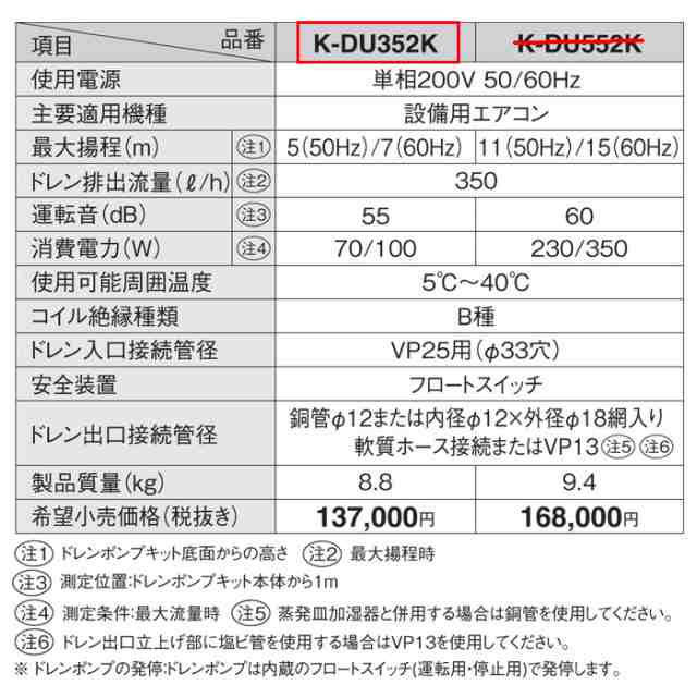 オーケー器材 K-DU352K ドレンポンプキット 5/7m 中揚程用 (K-DU352Hの 