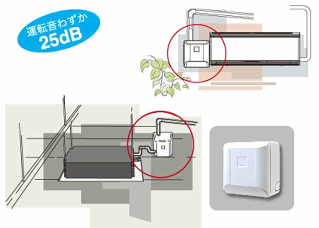 ドレンポンプオーケー　K-KDU573HS