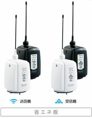 パトライト PATLITE PWS-RT-W コントロールユニット 受信機