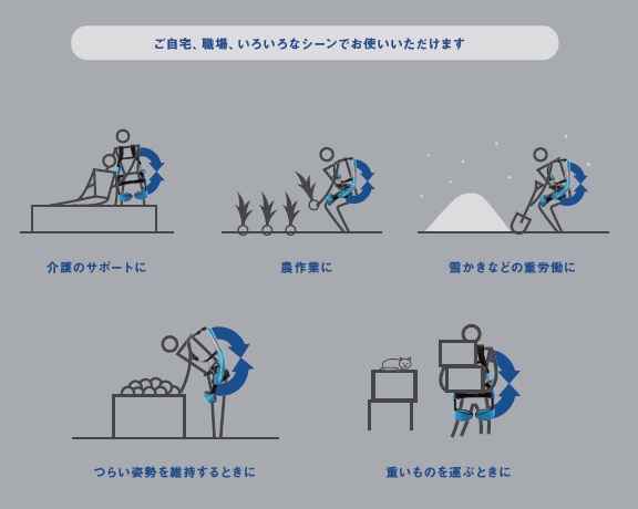 イノフィス MS08-ML-T0-0000-A マッスルスーツEvery タイトフィット ML_3