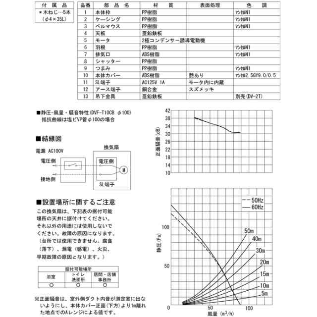 東芝 DVF-T10CB ダクト用換気扇フラットパネルタイプ低騒音形 接続