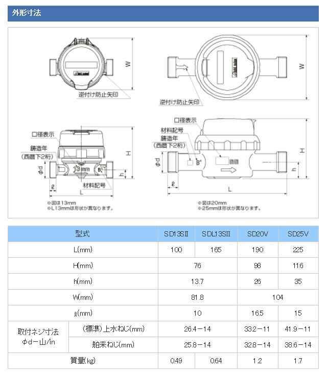 愛知 時計 sd13 人気