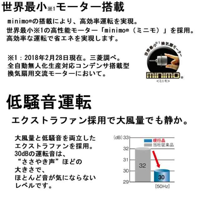 8月5日(土)10時から 「ポイント超超祭」ポイント最大35%還元！】三菱