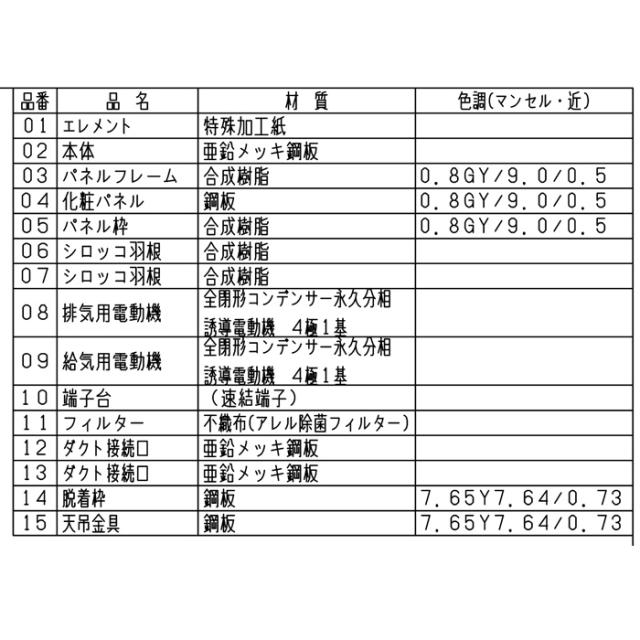 三菱電機 VL-160ZS4 ダクト用ロスナイ 天井埋込形 インテリアタイプ (VL-160ZS3の後継品) 換気扇 (法人限定)_4