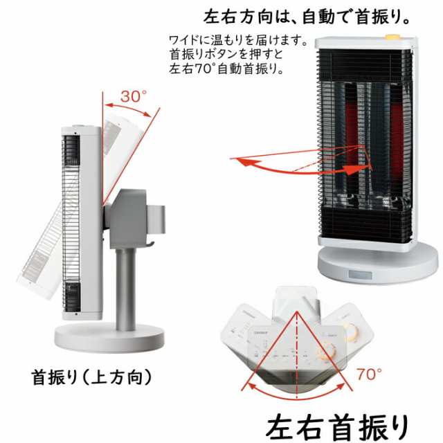 超激得大人気ダイキン　遠赤外線暖房機　CER11YS-W 2022年 電気ヒーター