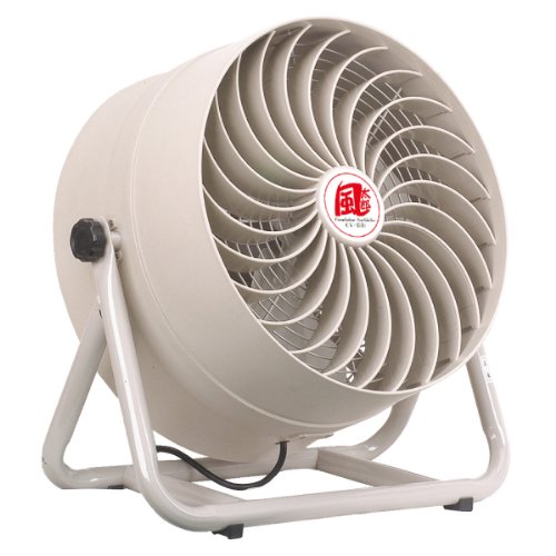 (代引不可)ナカトミ CV-3530 35cm循環送風機 風太郎 全閉式 (法人限定)