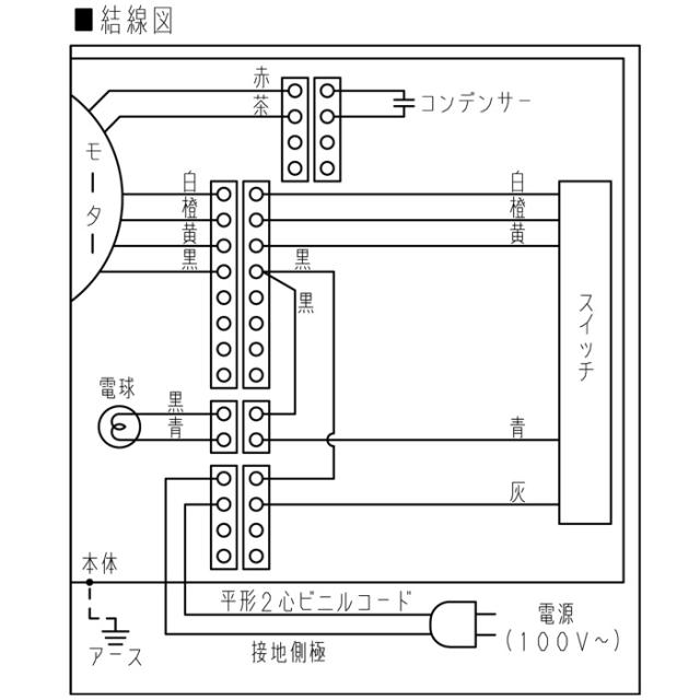パナソニック FY-60HF4 レンジフード 浅形レンジフード ターボファン 