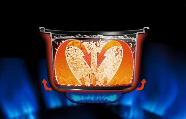 パロマ PR-M18TV プロパンガス用 マイコン電子ジャー付 ガス炊飯器 炊きわざ 1.8L 10合 プレミアムシルバー×アイボリー