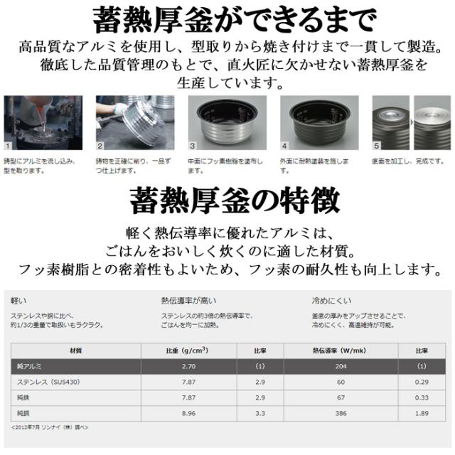 リンナイ RR-055MTT(MW)-13A ガス炊飯器 直火匠(じかびのたくみ) 0.5合〜5.5合炊き マットホワイト 都市ガス用 Rinnai_10