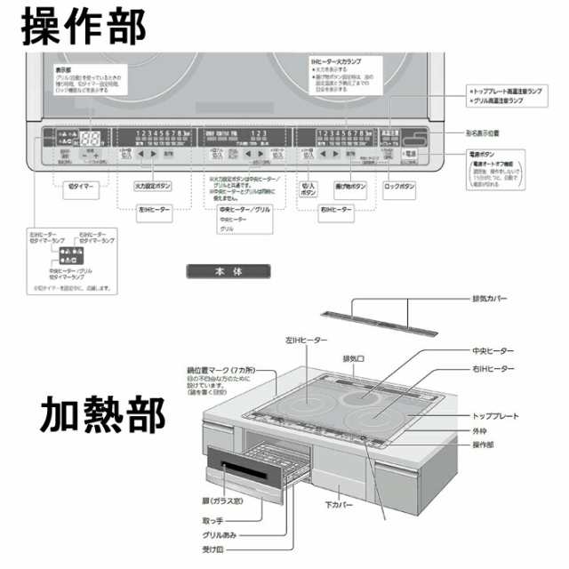 三菱 CS-G321MS IHクッキングヒーター 2口IH+ラジエント ビルトイン