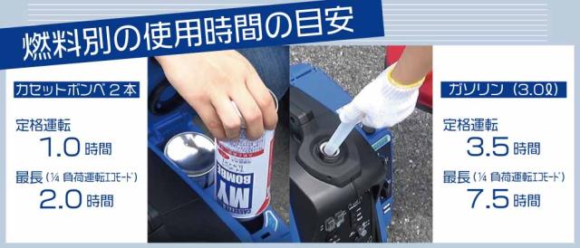 NICHINEN ニチネン KG-101 カセットボンベ ガソリン 2WAY式 コンロ、燃料などの通信販売｜埼玉県上尾市 株式会社ニチネン