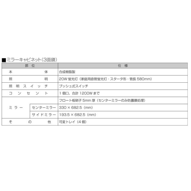 パナソニック GQM075DSCAT 三面鏡 スタンダードLED3面鏡 幅750mm ミラーのみ くもりシャット仕様 高さ1890mm用 Panasonic (法人限定)_1