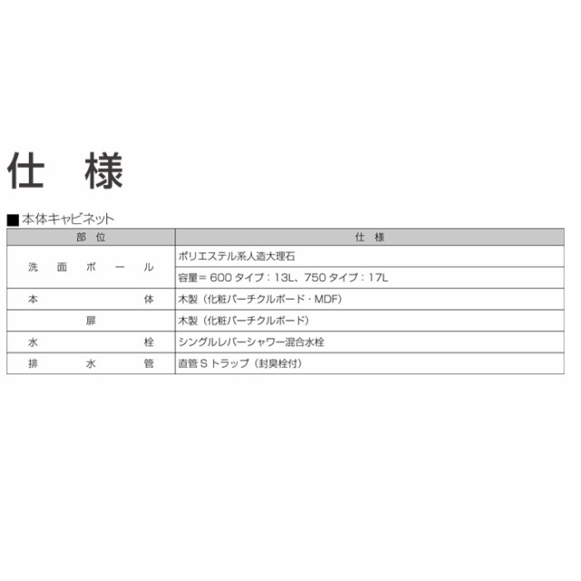 法人様宛限定) パナソニック GQM75KSCW Mライン洗面化粧台 本体キャビネットのみ 幅750mm シングルレバーシャワー混合水栓  Panasonicの通販はau PAY マーケット 住設と電材の洛電マート au PAY マーケット－通販サイト