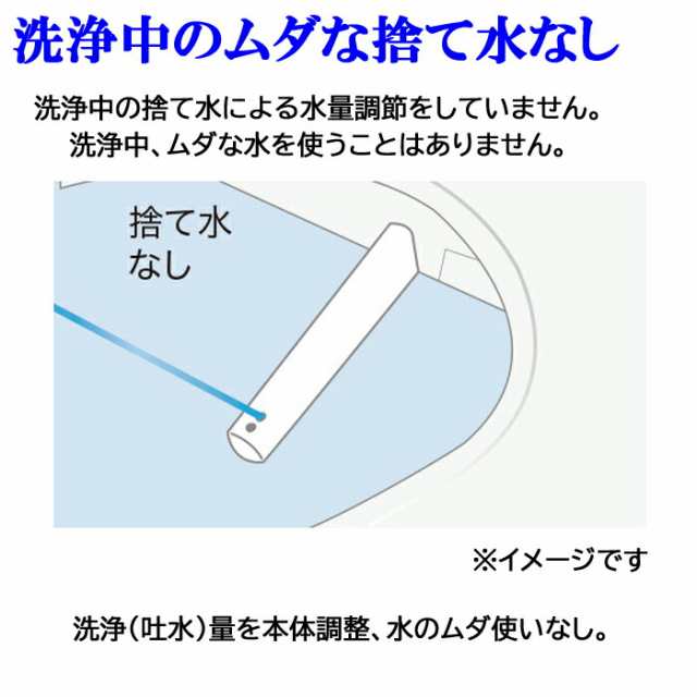 TOTO TCF8GS34-NW1 温水洗浄便座 ウォシュレット KSシリーズ NW1 ホワイト 瞬間式 脱臭機能付の通販はau PAY マーケット  - 住設と電材の洛電マート | au PAY マーケット－通販サイト