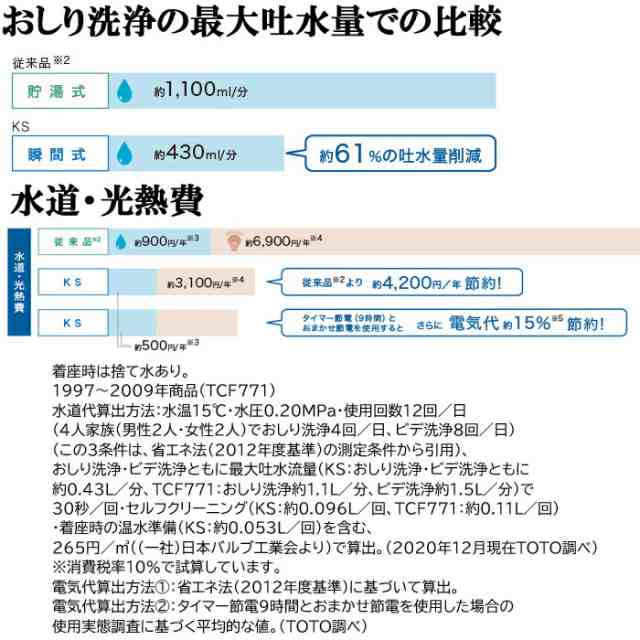 TOTO TCF8GS34-SC1 温水洗浄便座 ウォシュレット KSシリーズ SC1