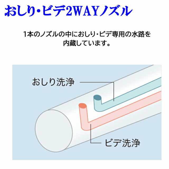 TOTO TCF8GS34-SC1 温水洗浄便座 ウォシュレット KSシリーズ SC1