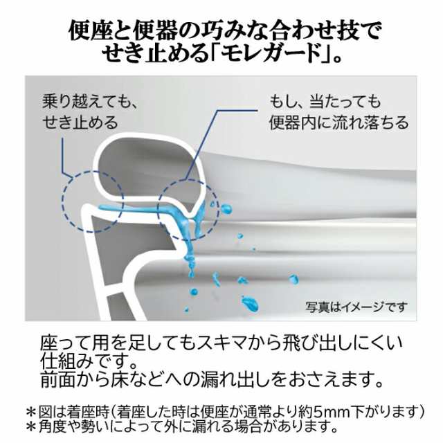 パナソニック アラウーノS160 XCH1601WS 床排水標準タイプ 全自動