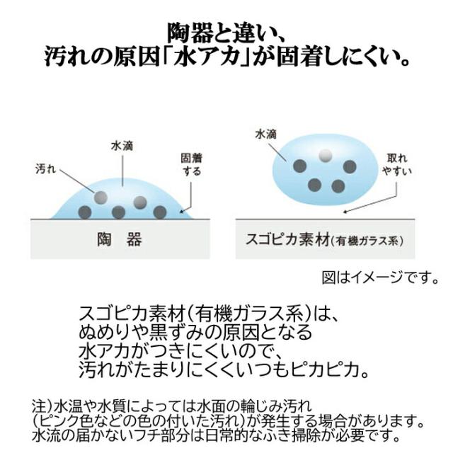 パナソニック XCH1601ZWS アラウーノ 全自動おそうじトイレ S160シリーズ リモコン付 ホワイト 壁排水155タイプ Panasonic_10