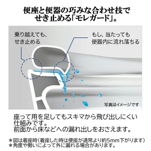 パナソニック XCH1601ZWS アラウーノ 全自動おそうじトイレ S160シリーズ リモコン付 ホワイト 壁排水155タイプ Panasonic_8