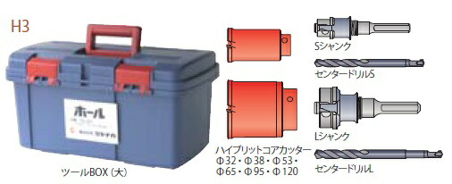 ミヤナガ H3R コア給水キット （SDSシャンクキット）